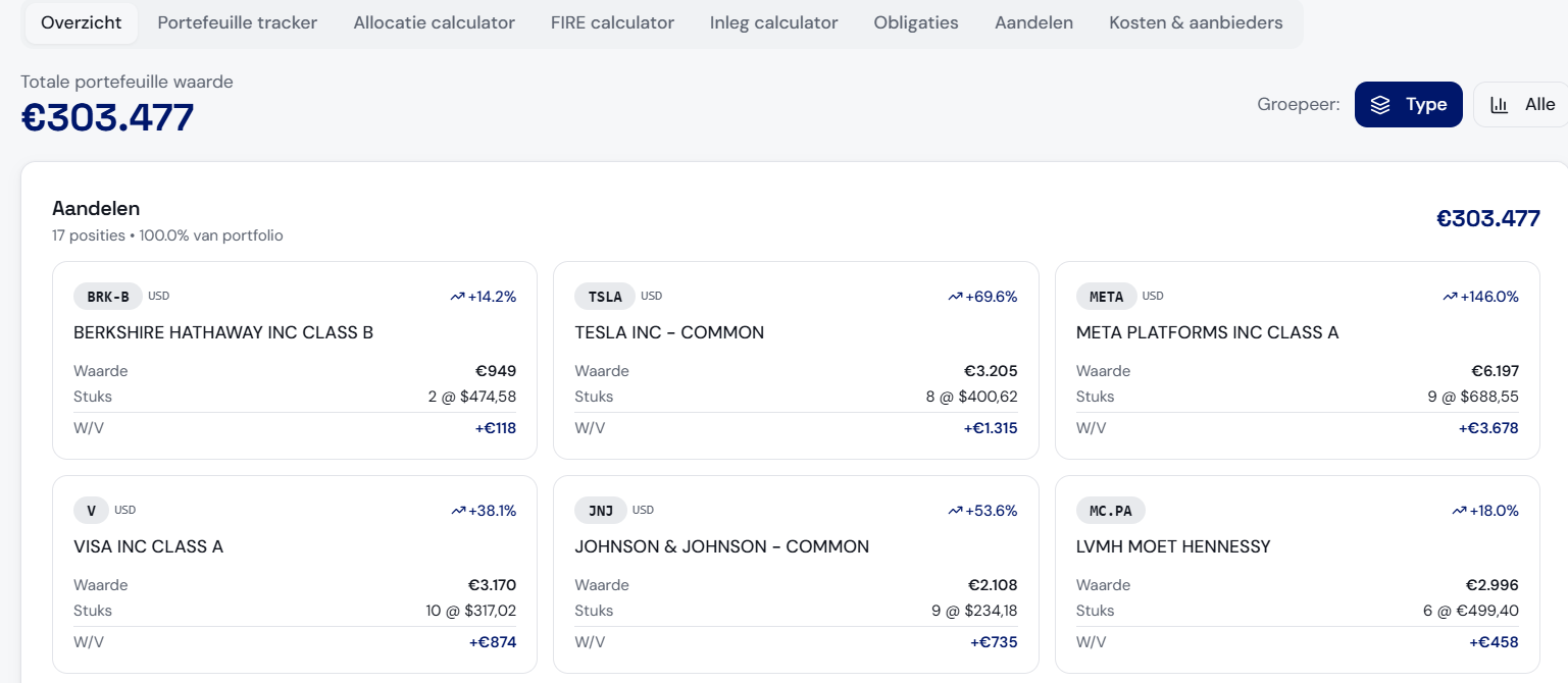 Portfolio Tracker overzicht in MijnVermogen met 17 posities inclusief Berkshire Hathaway, Tesla, Meta, Visa en Johnson & Johnson, totale portefeuillewaarde 303.477 euro